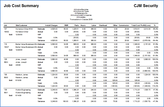 job-cost-summary-transactions-p2